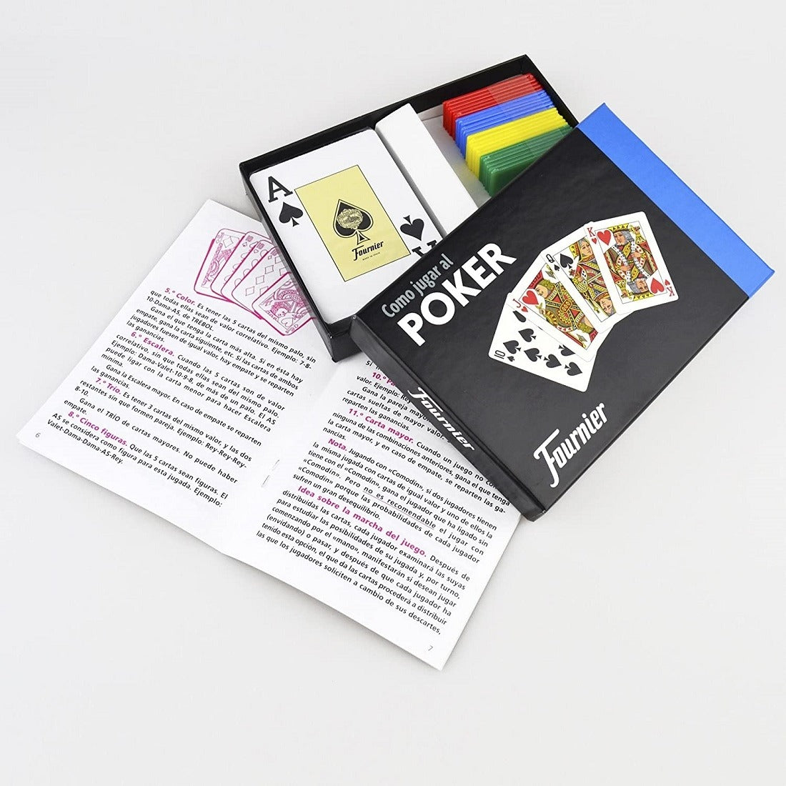 Como jugar al Poker