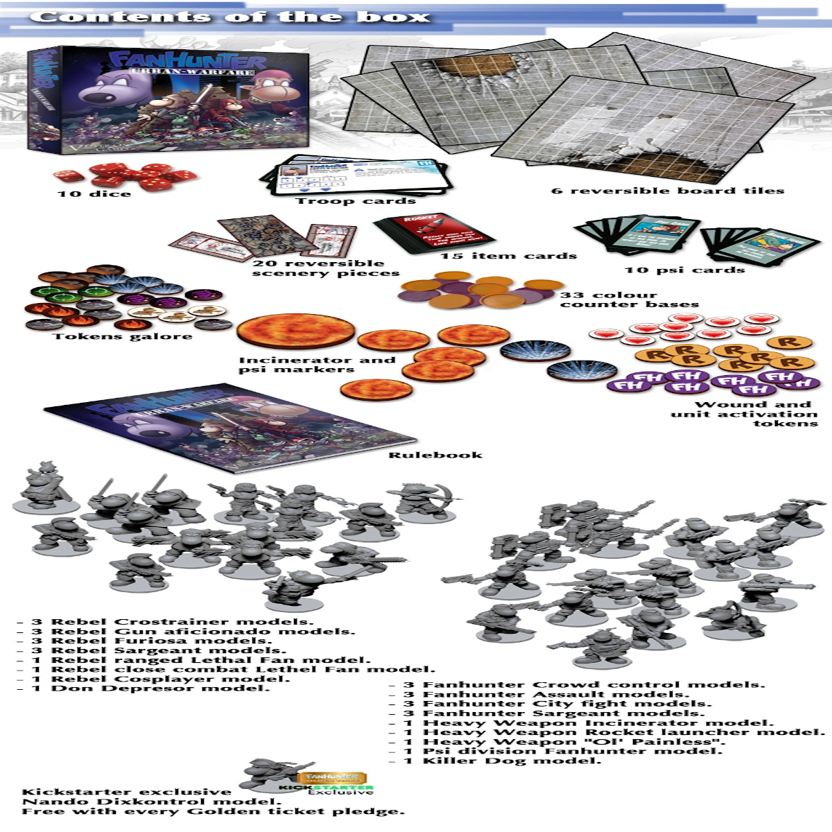 Fanhunter: Urban Warfare