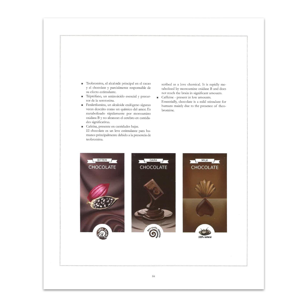 Guía Esencial Del Chocolate