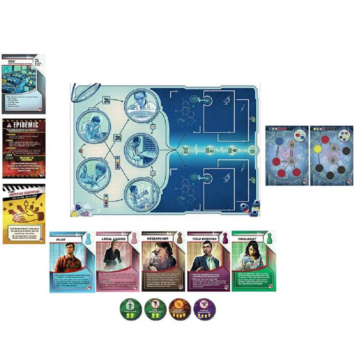 Pandemic: En el Laboratorio