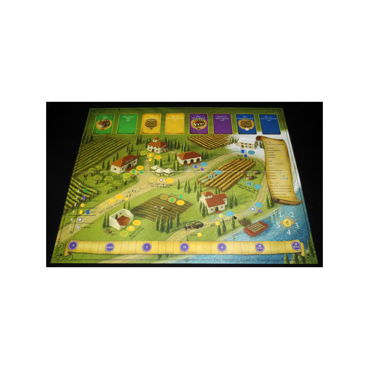 Viticulture - EN