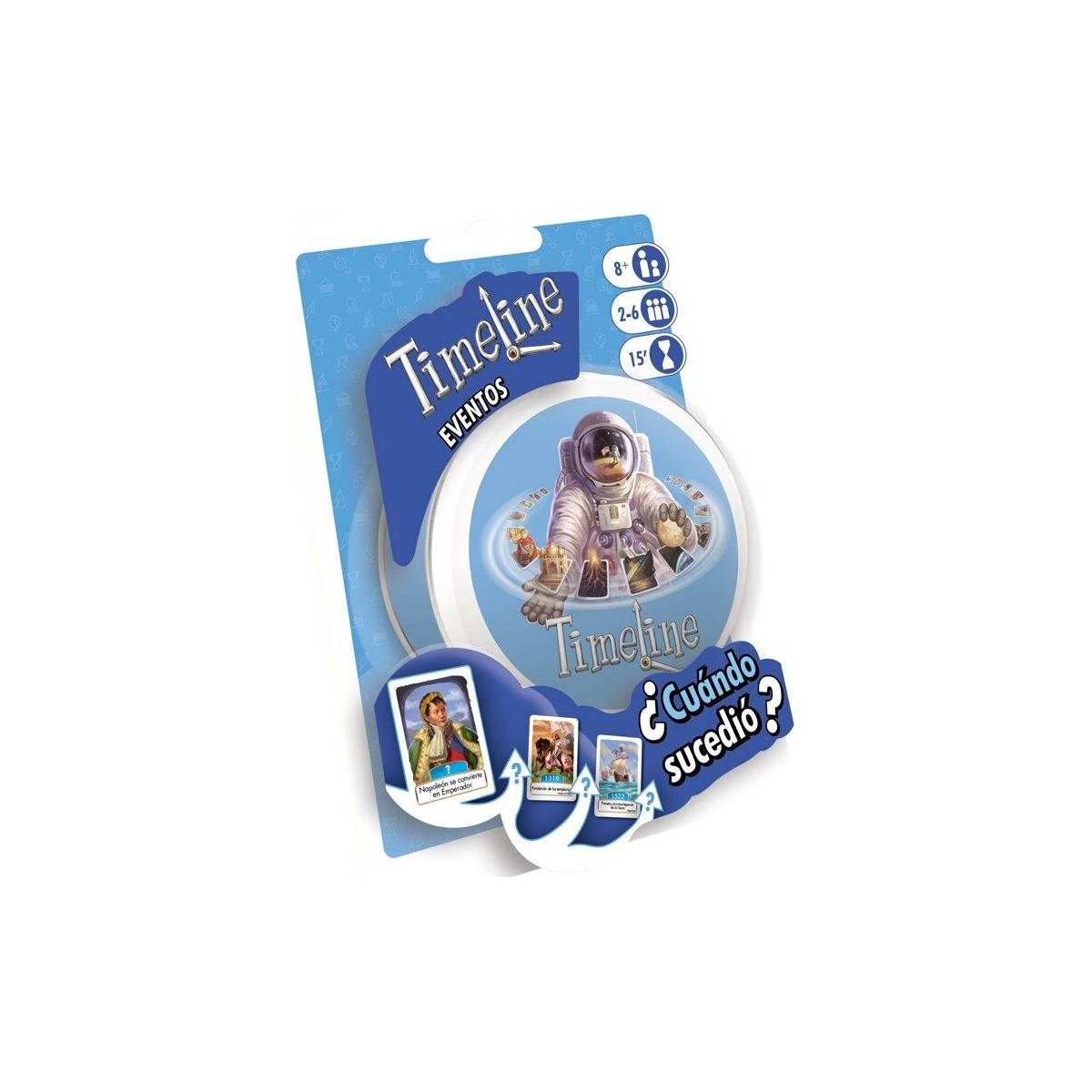 Timeline: Eventos
