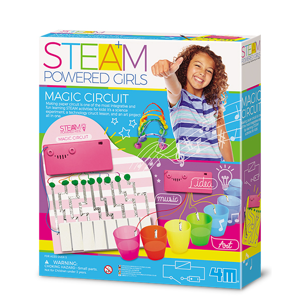 Kit Circuitos Musicales en Papel Juego Infantil- 4m