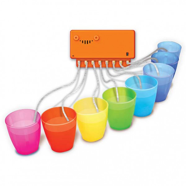 Kit Circuitos Musicales en Papel Juego Infantil- 4m
