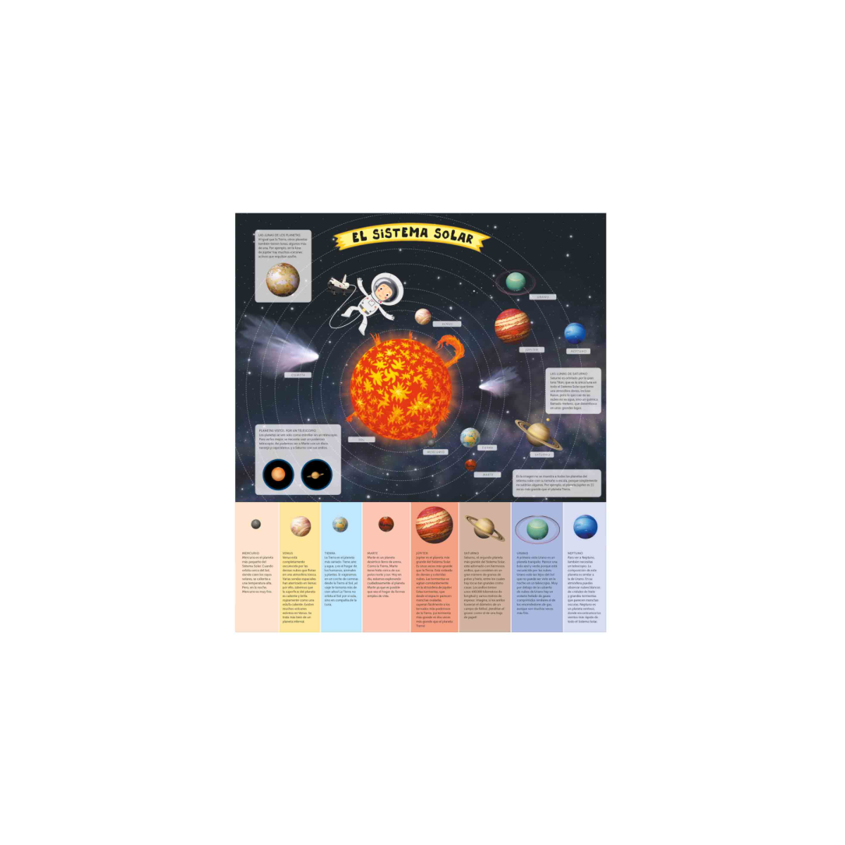 Atlas Del Espacio Para Niños