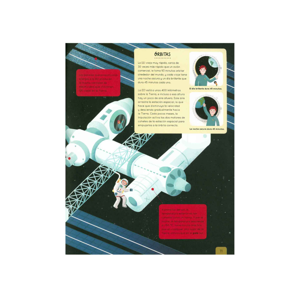 Atlas Del Espacio