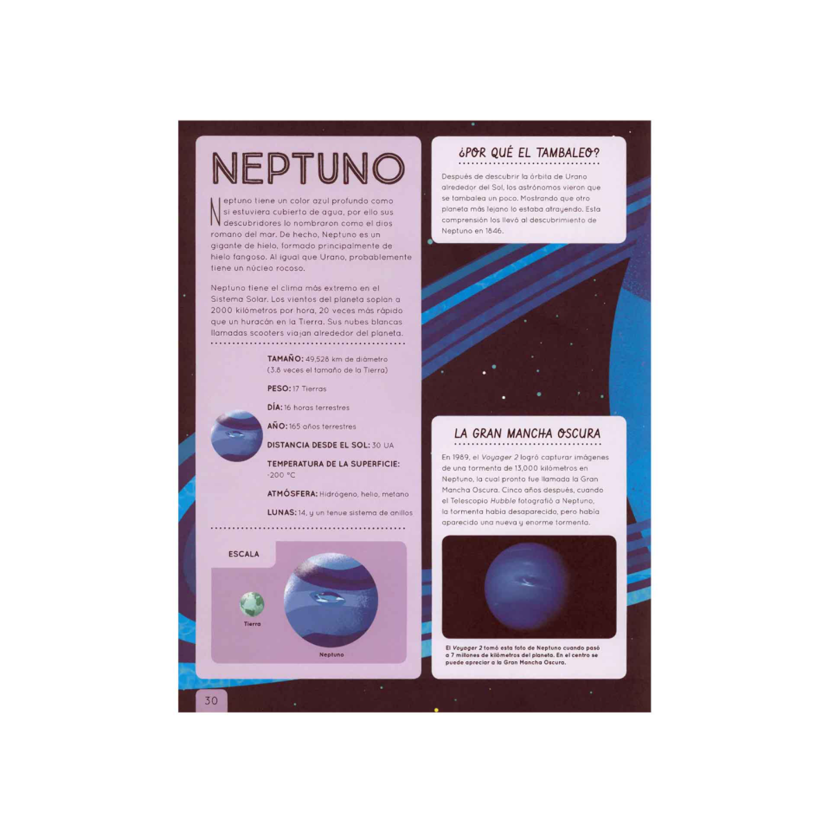 Atlas Del Espacio