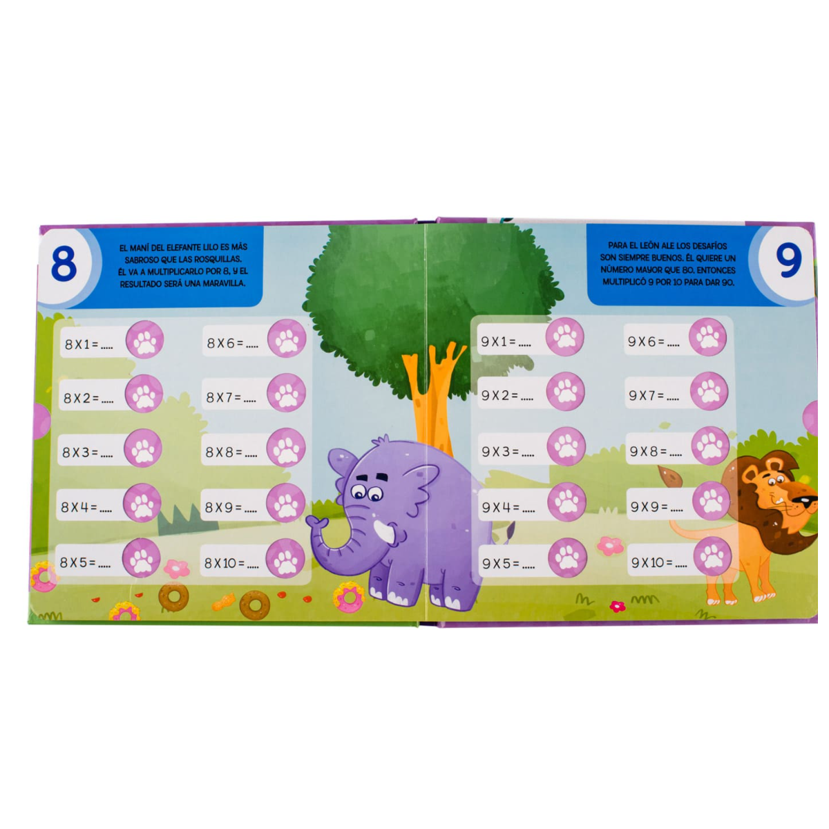 Jugando con la Multiplicación
