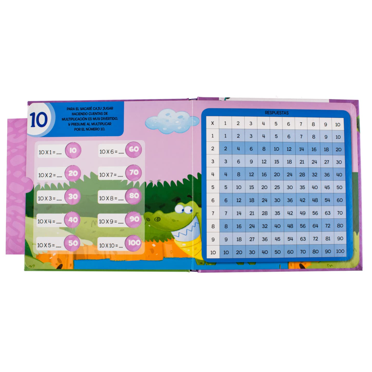 Jugando con la Multiplicación