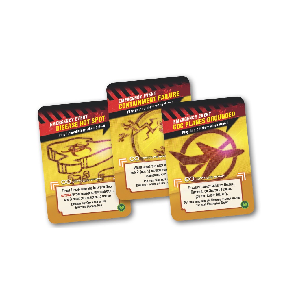 Pandemic: Estado De Emergencia