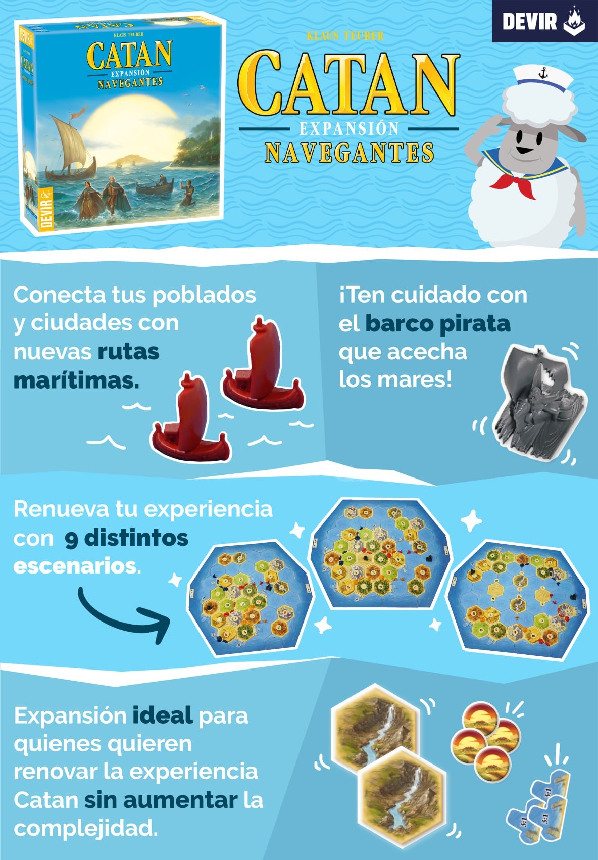 Catan Navegantes de Catan 5-6 jugadores. Ampliación