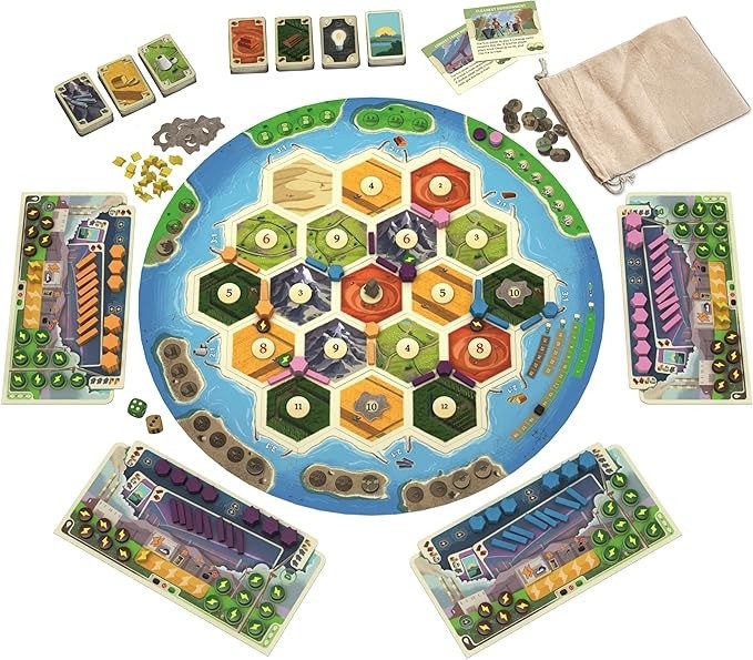 Catan: Energías