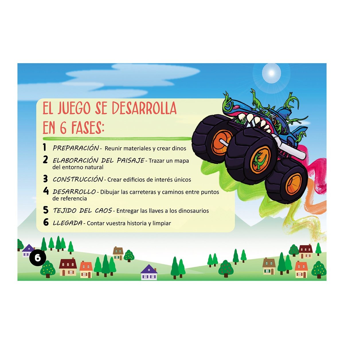 Dinocar ¡Un Juego De Rol Artístico Y Caótico Para Todos!