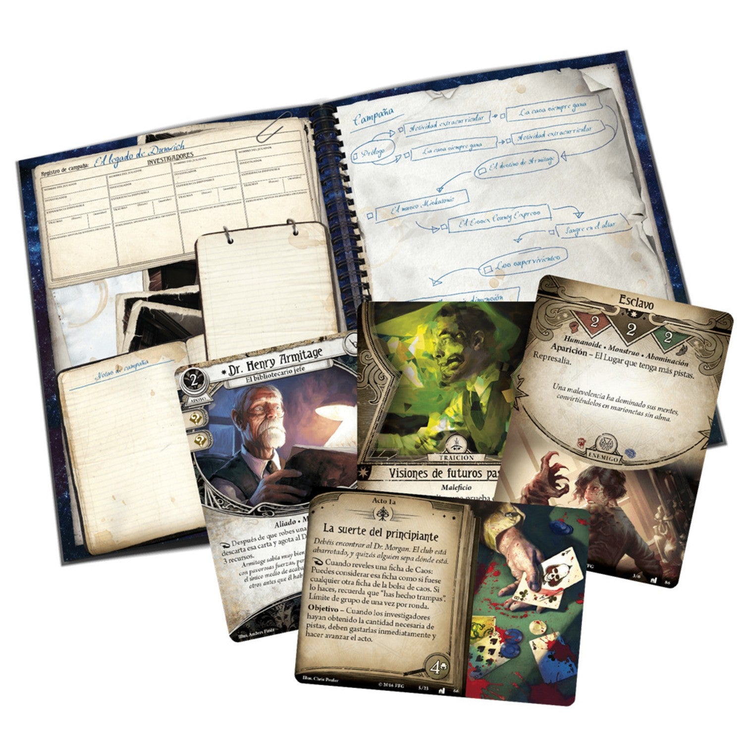 Arkham Horror: El Legado De Dunwich - Expansión