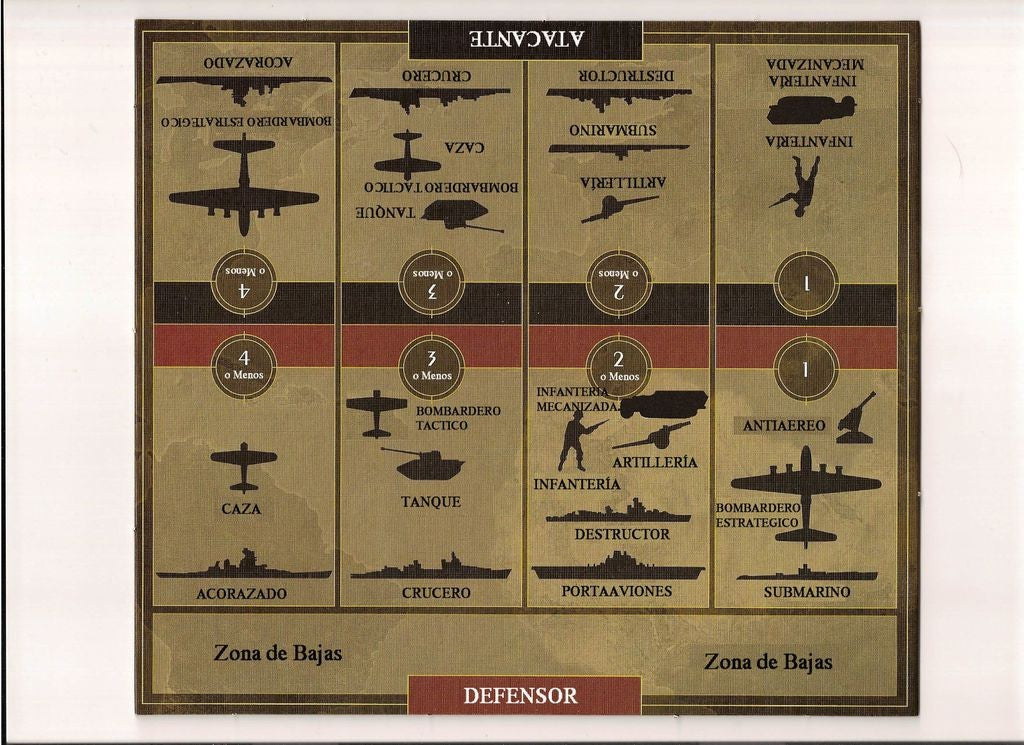Axis & Allies 1940 Pacific 2nd Edición