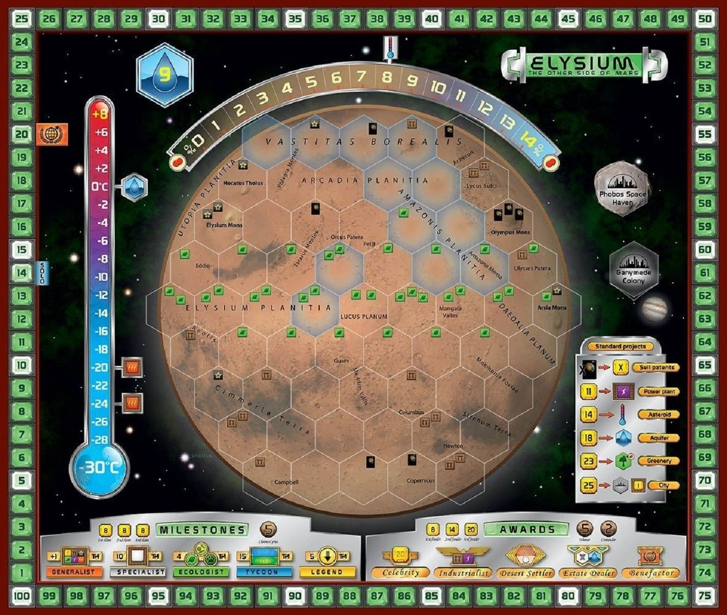 Terraforming Mars: Hellas & Elysium Del Otro Lado De Marte