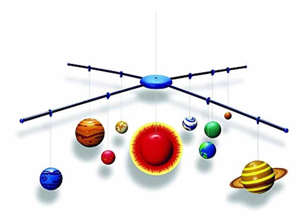 Móvil En 3d Del Sistema Solar